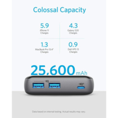 Anker PowerCore III Elite 25600mAh PD prijenosni punjač, PowerIQ, 
