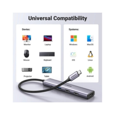 UGREEN 5-portni Revodok 105 USB-C HUB, 3xUSB-A, 1xUSB-C 100W PD, 1xHDMI 4K 30Hz, sivi