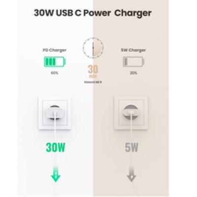 UGREEN 30W zidni punjač, USB-C, PD3.0/QC4.0+, bijeli