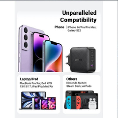 UGREEN 65W GaN II Tech zidni punjač, 1×USB-A/3×USB-C, PD3.0/QC4.0+