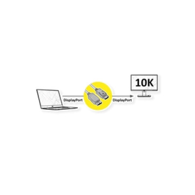 Kabel DisplayPort  v2.1, 10K60Hz, UHBR10, DP-DP M/M, 3.0m, crni