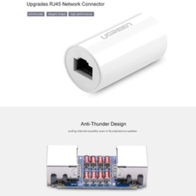 UGREEN  Mrežni adapter protiv grmljavine,Rj45,   crni