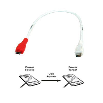 Roline VALUE USB2.0 kabel za punjenje TIP Micro 0.3m, bijeli
