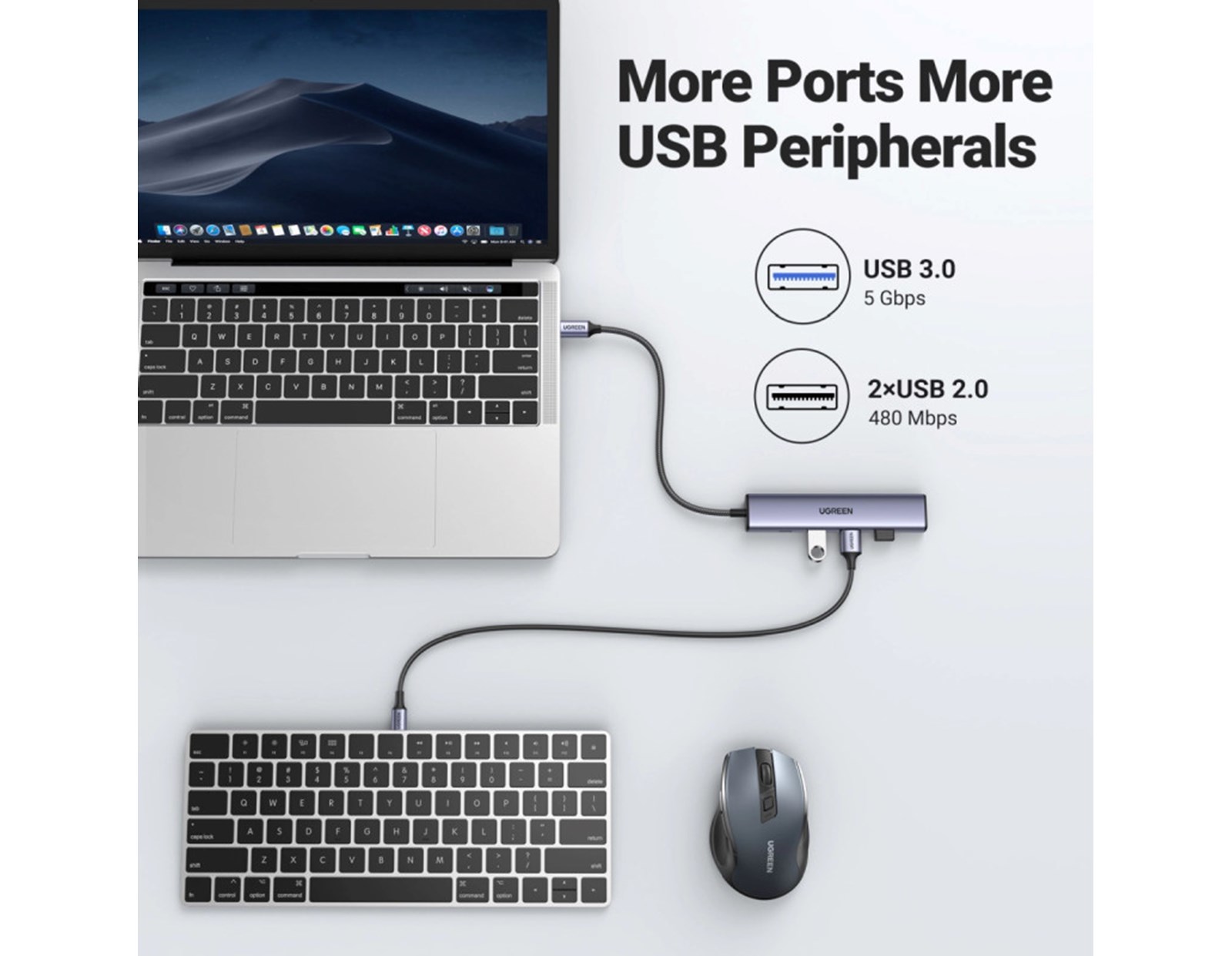 UGREEN 5-portni Revodok 105 USB-C HUB, 3xUSB-A, 1xUSB-C 100W PD, 1xHDMI 4K 30Hz, sivi - Slika 6