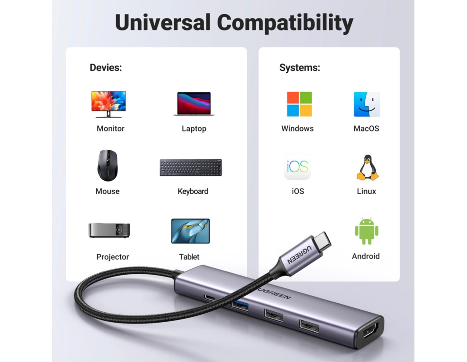 UGREEN 5-portni Revodok 105 USB-C HUB, 3xUSB-A, 1xUSB-C 100W PD, 1xHDMI 4K 30Hz, sivi - Slika 3
