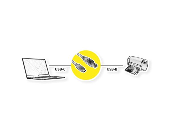Kabel za printer USB C, 3m, crni - Slika 2
