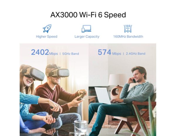 TP Link AX3000 bežični pojačivač dometa (Mesh Range Extender) Dual Band WiFi 6, 574 Mbp/2402 Mbps (2.4GHz/5GHz) Range Extender/Access Point, 1xGLAN, 2x vanjske antene - Slika 2