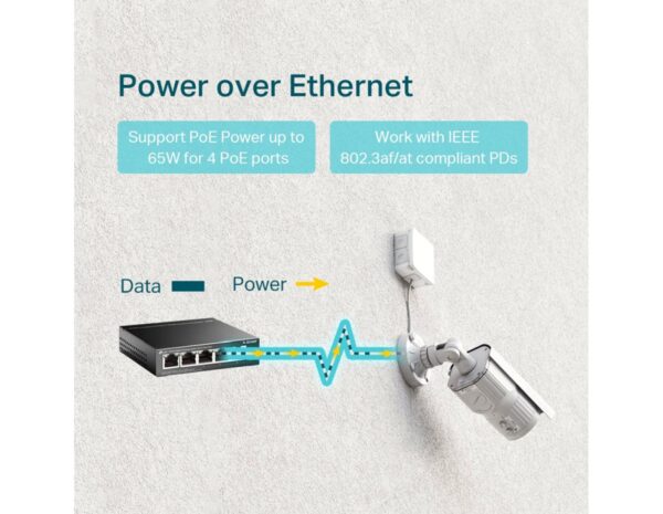 TP-Link 5-port Gigabit PoE preklopnik (Switch), 5×10/100/1000M RJ45 ports, 4×PoE ports, metalno kućište (56W), TL-SG1005P - Slika 5