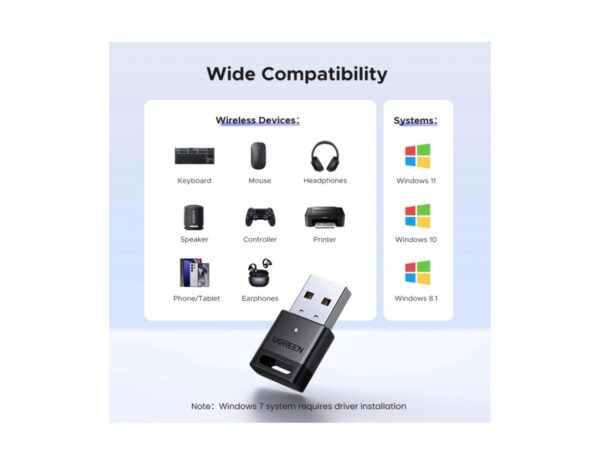UGREEN Bluetooth 5.4 adapter USB-A - Slika 4