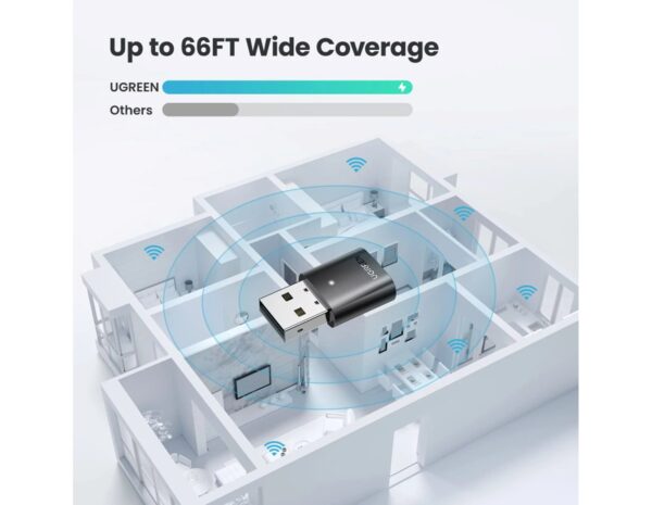 UGREEN Bluetooth 5.0 adapter USB-A - Slika 6