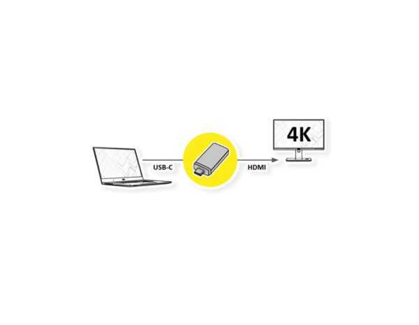 Adapter USB-C - HDMI , Standard - Slika 2