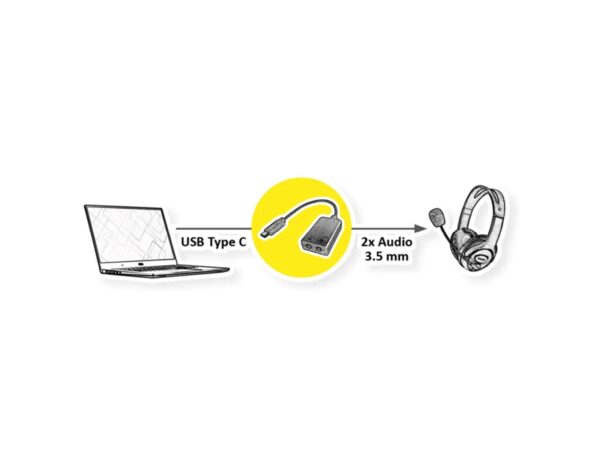 Adapter USB-C - 2×3.5mm audio, M/F, 0.13 m, Roline VALUE - Slika 2