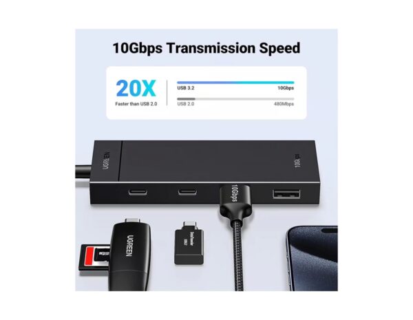 UGREEN 4-portni USB-C HUB na 2xUSB-A 3.2, 2xUSB-C 3.2, crni - Slika 3