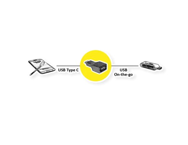 Roline adapter USB-C - 3.5mm audio, M/M, 3.0m - Slika 2