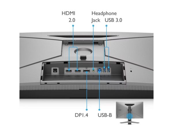 Benq 27" EX2710Q WQHD (2560×1440) IPS, 165Hz, 16:9, 2ms, 400 cd/m2, 1000:1, 2×HDMI/DP, 3×USB, zvučnici, crni - Slika 5