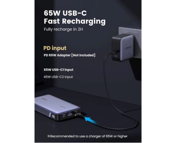 UGREEN prijenosni punjač (Powerbank) 25000mAh, 145W brzo punjenje, 2×USB-C+1×USB-A, PD 3.0+QC 3.0, sivi - Slika 3