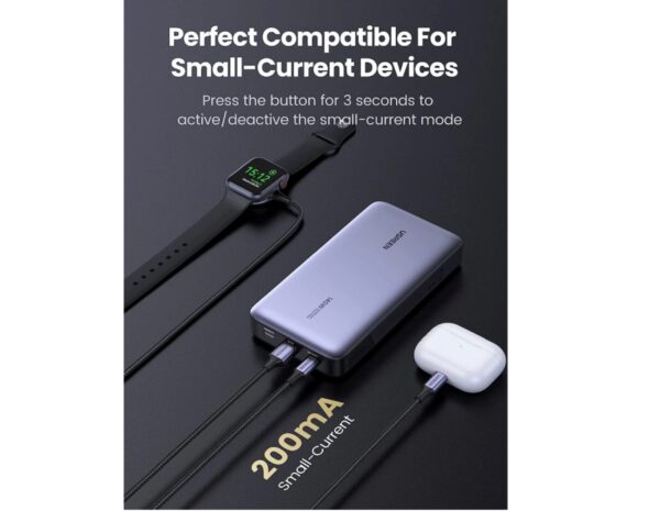 UGREEN prijenosni punjač (Powerbank) 25000mAh, 145W brzo punjenje, 2×USB-C+1×USB-A, PD 3.0+QC 3.0, sivi - Slika 4