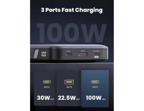 UGREEN prijenosni punjač (Powerbank) 20000mAh, 100W brzo punjenje, 2×USB-C+1×USB-A, PD 3.0+QC 3.0, srebrni - Slika 3