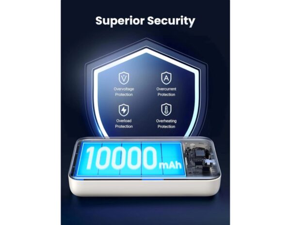 UGREEN prijenosni punjač Powerbank10000mAh, bežično punjenje do 15W, USB-C, Power Delivery do 20W, bijeli - Slika 4
