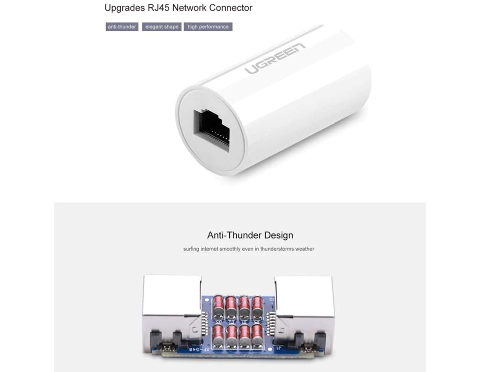 UGREEN zaštitni adapter protiv udara groma, RJ45, crni - Slika 2
