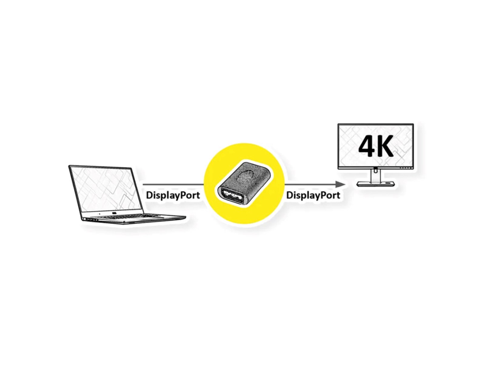 Roline VALUE adapter (spojnica) DisplayPort - DisplayPort, F/F - Slika 2