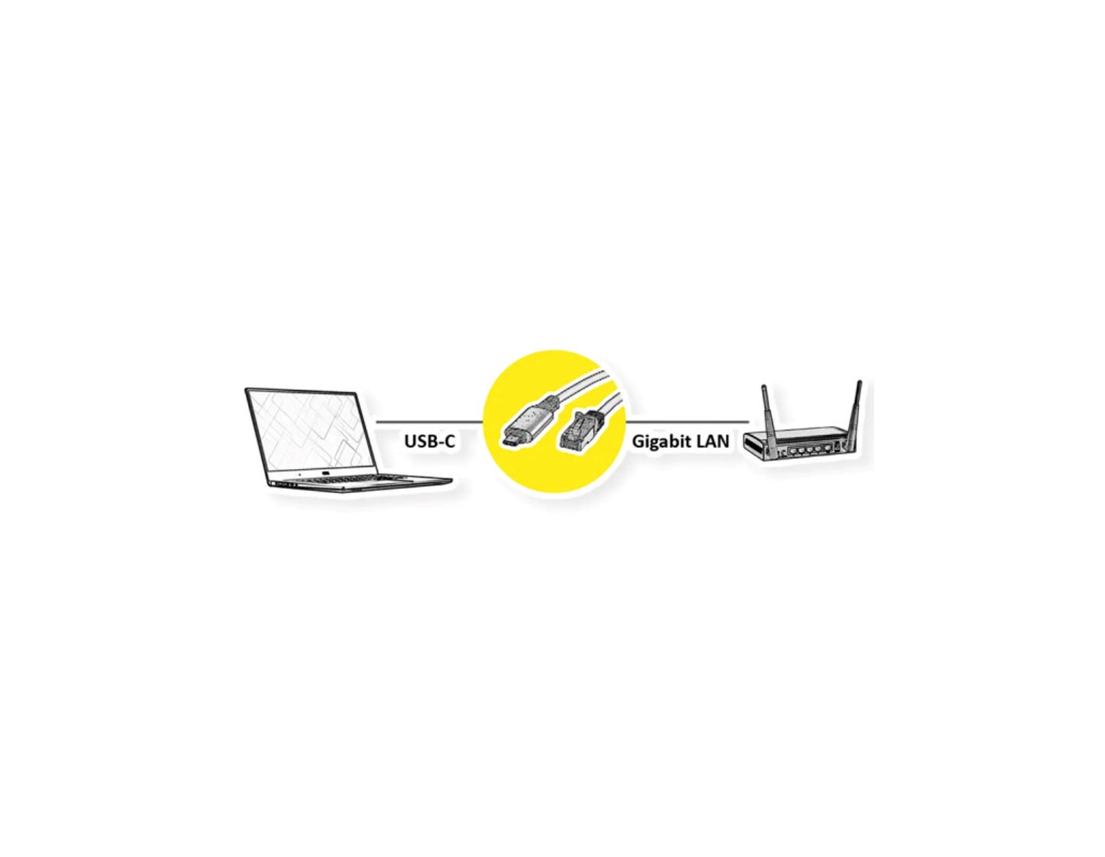Roline kabel USB-C - Gigabit LAN 10/100/1000Mbit/s, 2.0m. crni - Slika 2