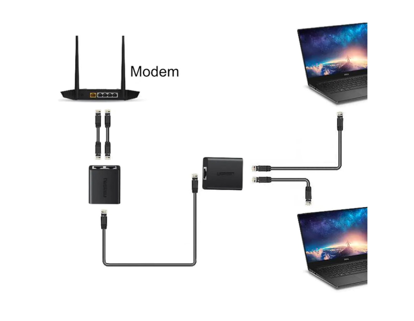 UGREEN Razdjelnik RJ-45 (Ž) na 2xRJ-45 (Ž), crni, 2kom - Slika 2